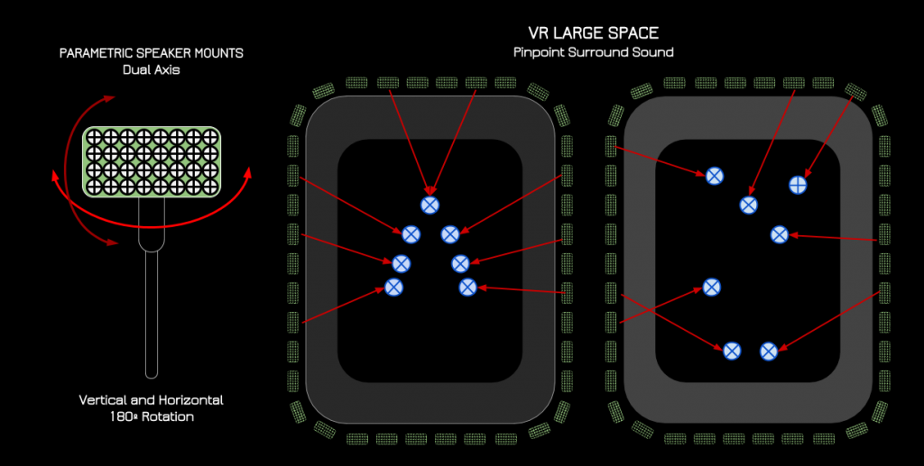 ARS ELECTRONICA | DEEP SPACE 8K – Birdsong Diamond